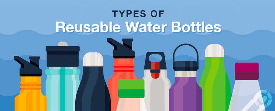 Types of Reusable water Bottles&nbsp;[Infographic]