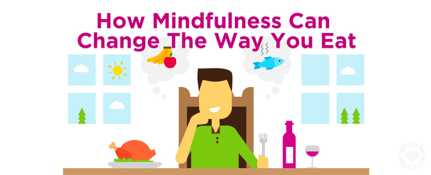 Mindful Eating health benefits&nbsp;[Visual]