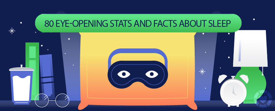 Stats & Facts about Sleep&nbsp;[Infographic]