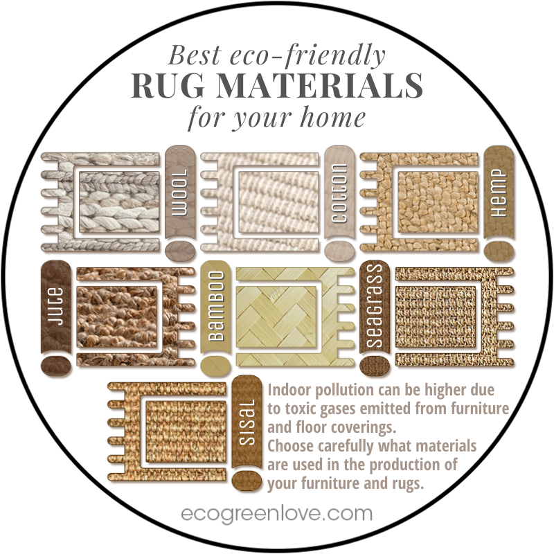 Best Eco-friendly Rug materials for your Home | ecogreenlove