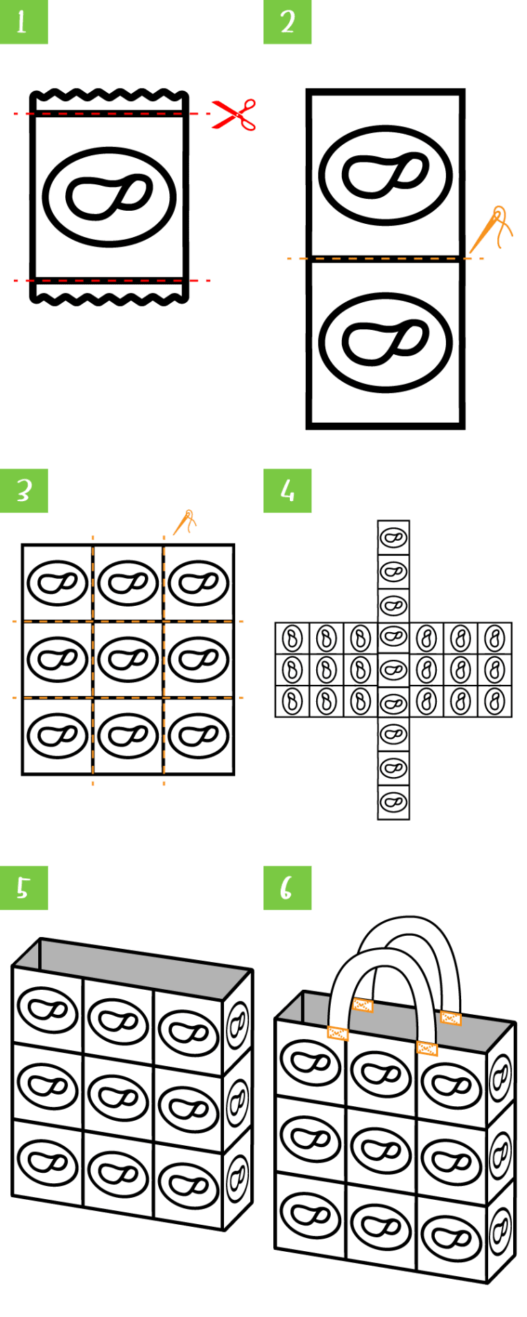 Ideas para Reutilizar las Bolsas de Papitas | ecogreenlove