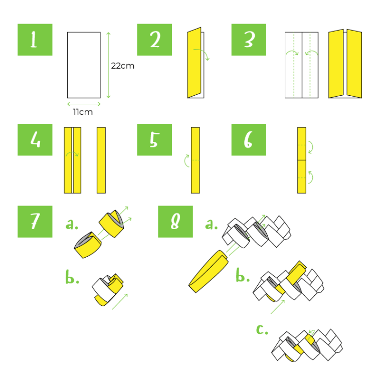 Ideas para Reutilizar las Bolsas de Papitas | ecogreenlove