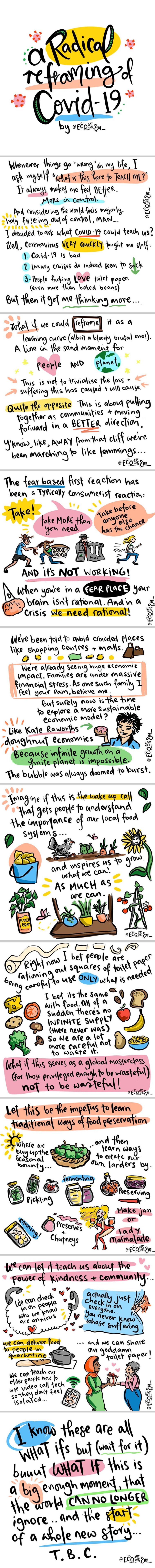 A Radical Reframe of Covid-19 by EcowithEm | ecogreenlove