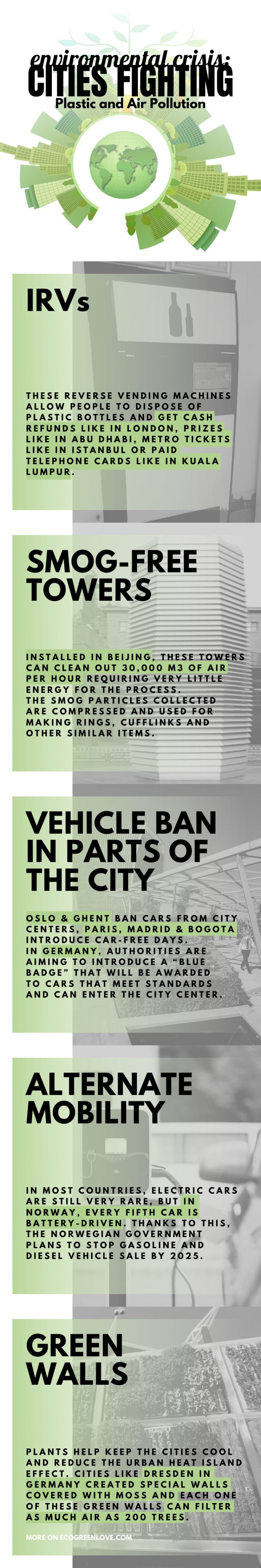 Environmental Crisis: Cities Fighting Plastic and Air Pollution | ecogreenlove