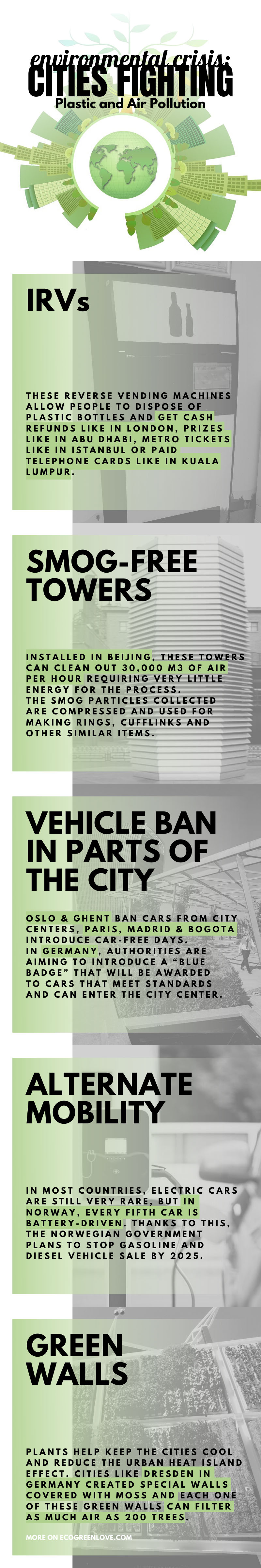 Environmental Crisis: Cities Fighting Plastic and Air Pollution | ecogreenlove