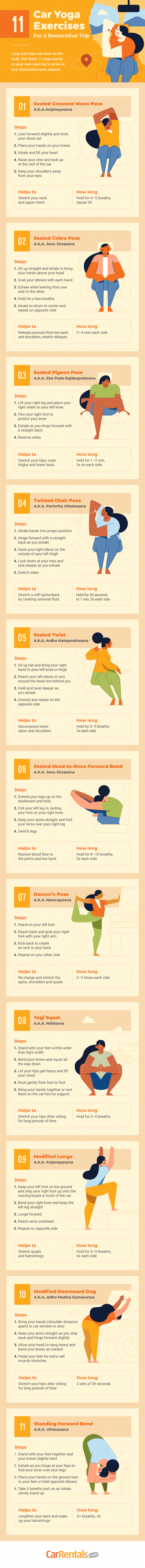 11 Yoga Exercises to do in the Car | ecogreenlove