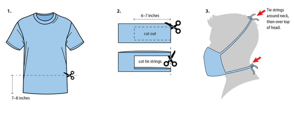 T-Shirt Face Covering (no sew method)