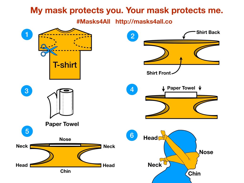 T-Shirt Face Covering (no sew method)