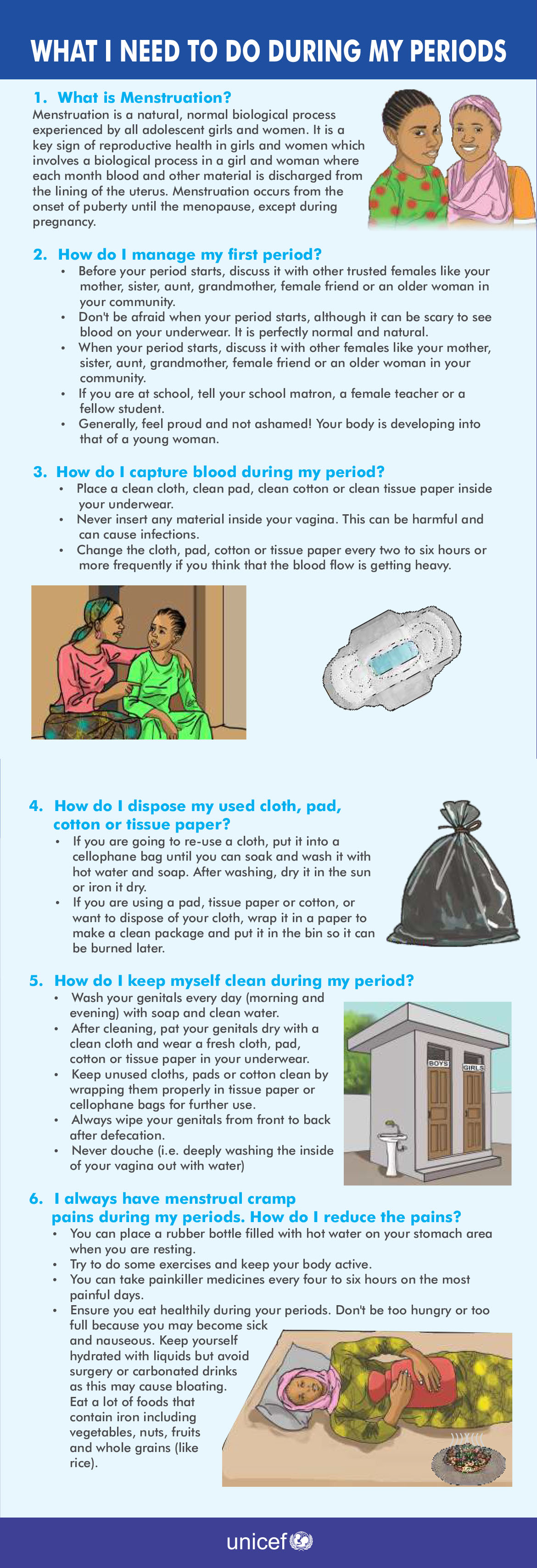 What to do During Periods [Visual] | ecogreenlove