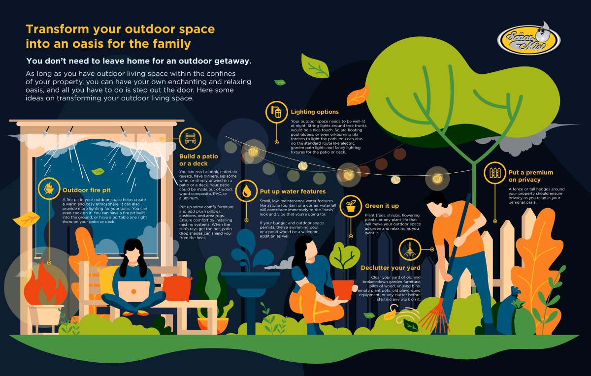 Create Your Own Backyard Getaway [Visual] | ecogreenlove