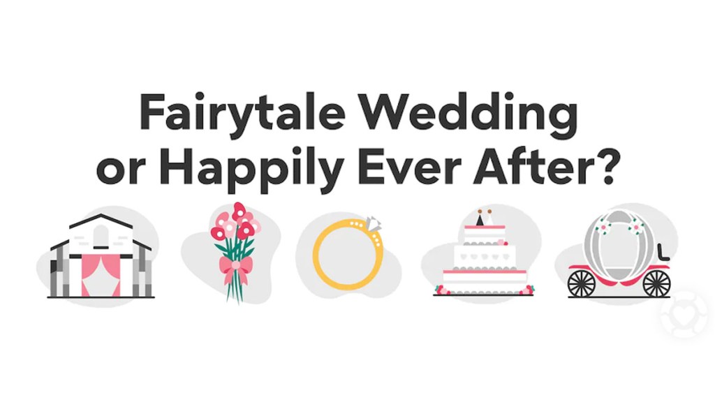 Fairytale Wedding or Happily Ever After&nbsp;[Visual]