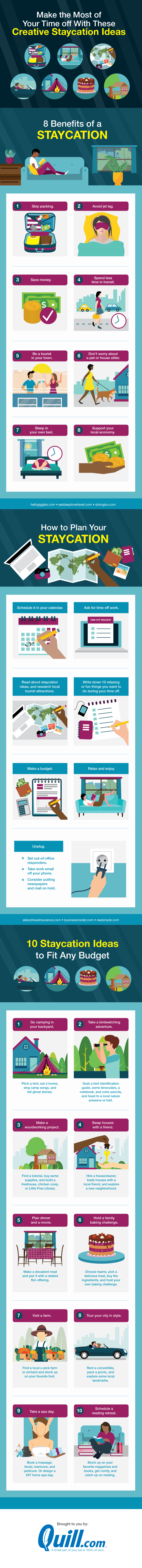 Staycation: Benefits + Ideas [Visual] | ecogreenlove