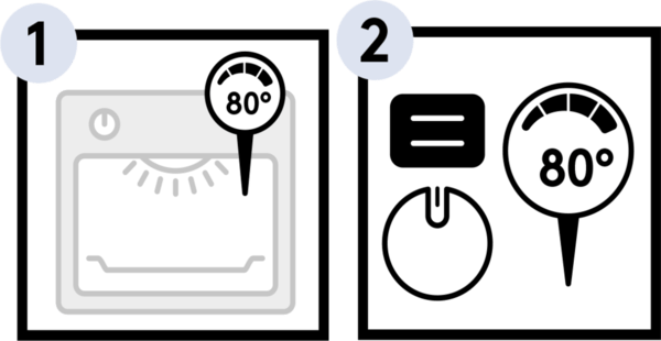 How to Disinfect FFP2 Masks: Drying in the Oven | ecogreenlove