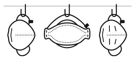 How to Disinfect FFP2 Masks: Air Drying | ecogreenlove