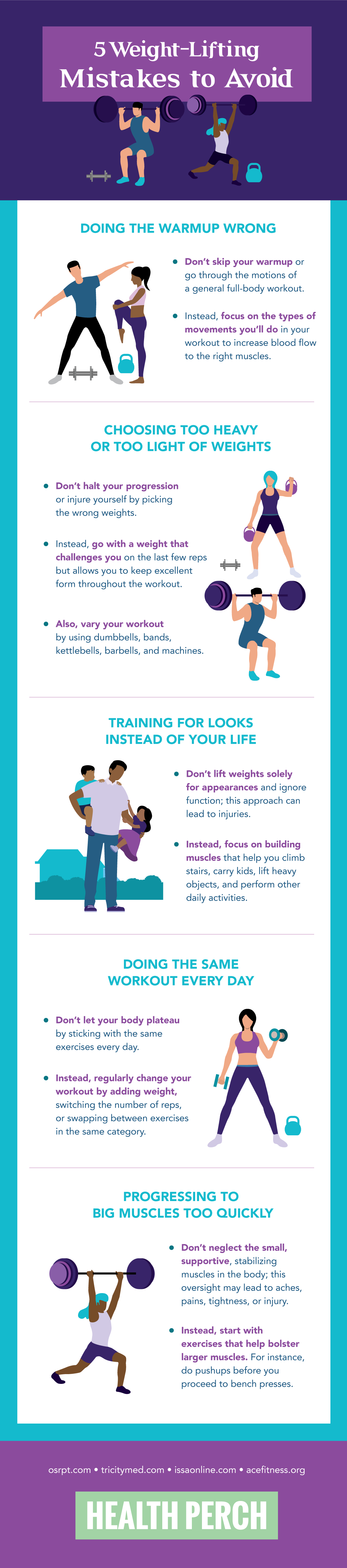 5 Weight-Lifting Mistakes to Avoid [Visual] | ecogreenlove