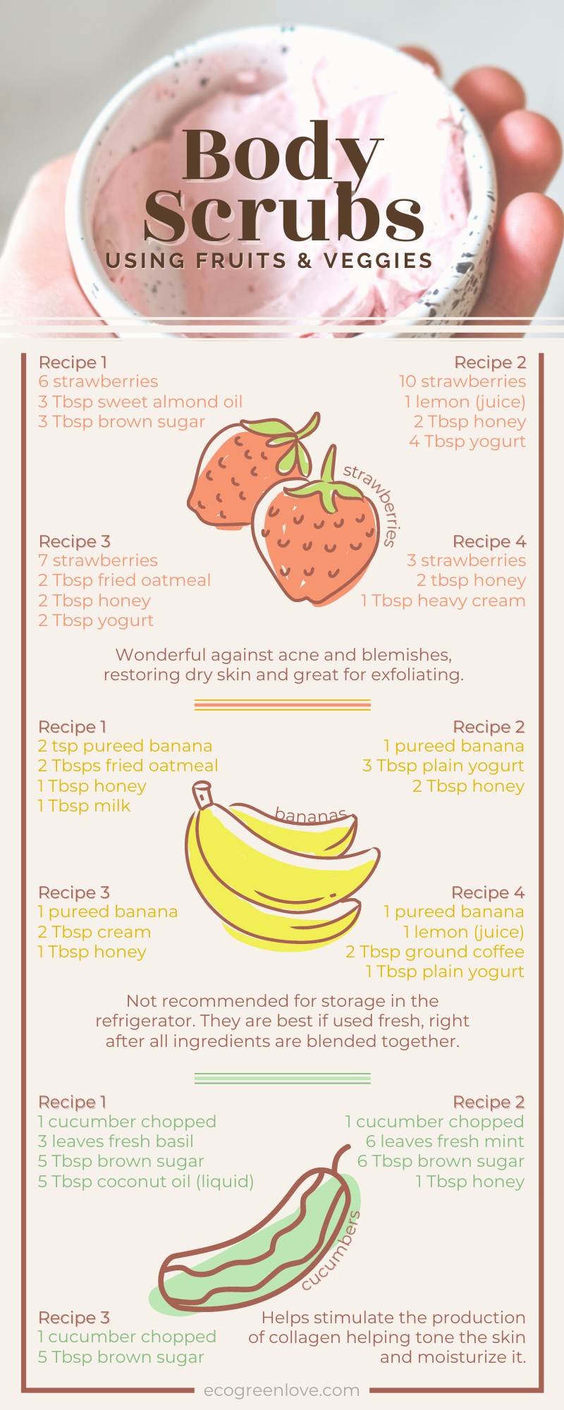 DIY Body Scrubs using Fruits & Veggies [Recipes] | ecogreenlove