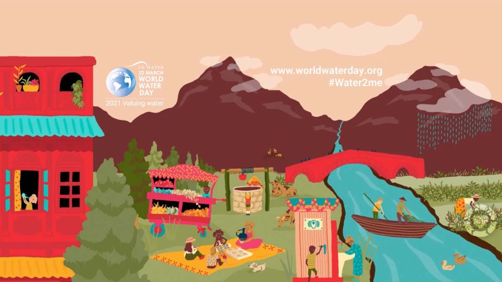 Valuing Water 💧: 5 Different&nbsp;Perspectives