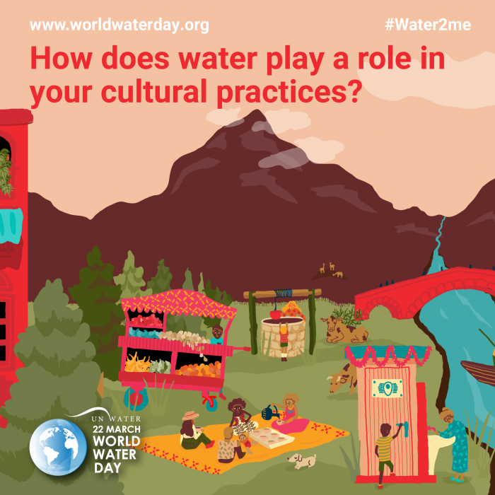 World Water Day • Valuing Water | ecogreenlove