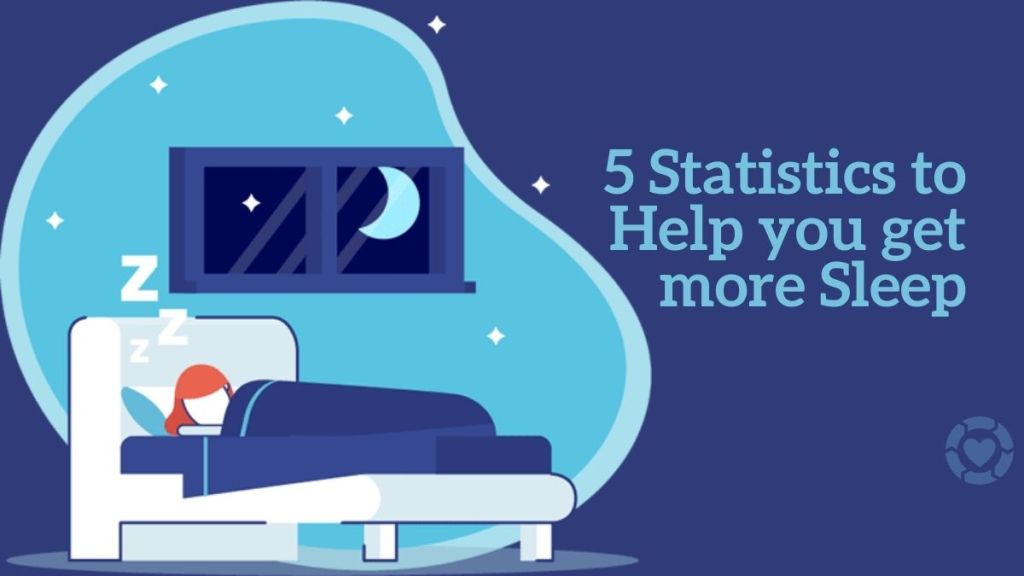 5 Statistics to Help you get more&nbsp;Sleep