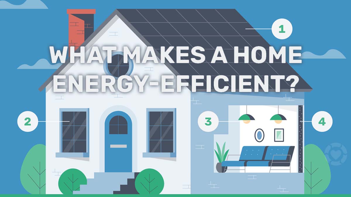 What makes a Home Energy-Efficient? [Visual] | ecogreenlove