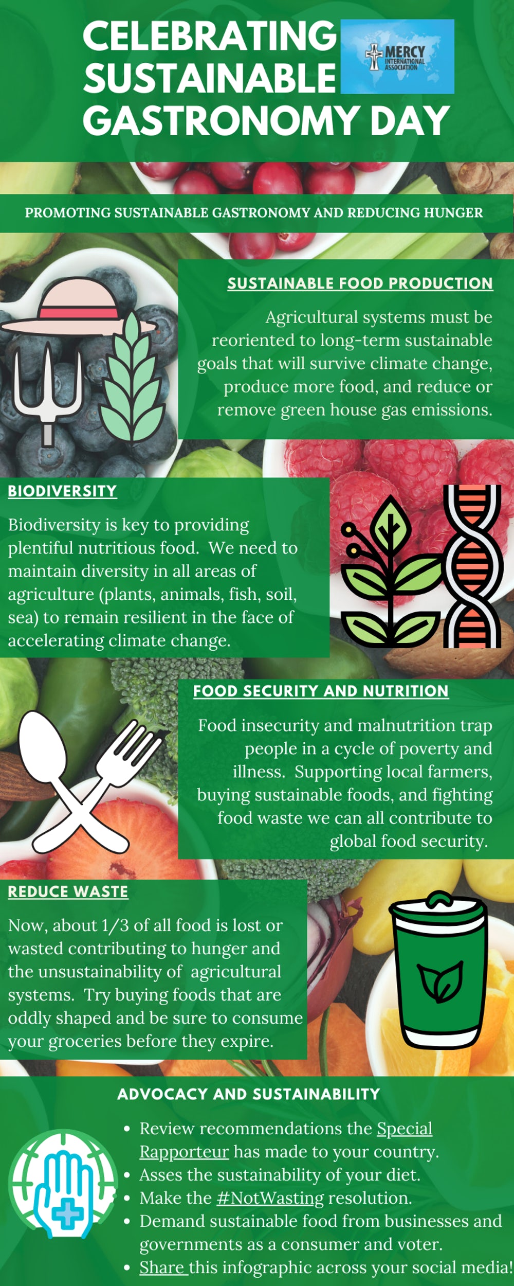Promoting Sustainable Gastronomy [Visual] | ecogreenlove