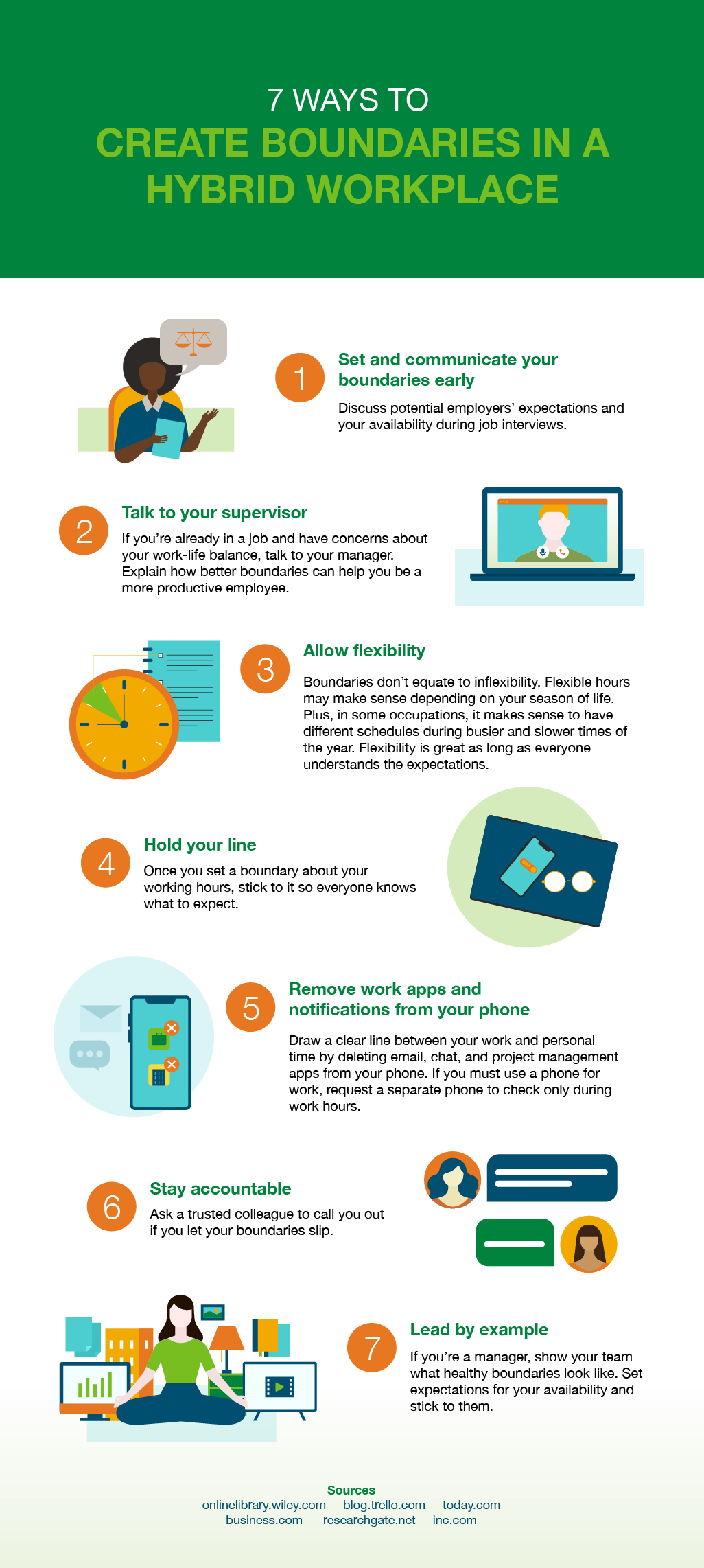 7 Ways to Create Boundaries in a Hybrid Workplace [Visual] | ecogreenlove