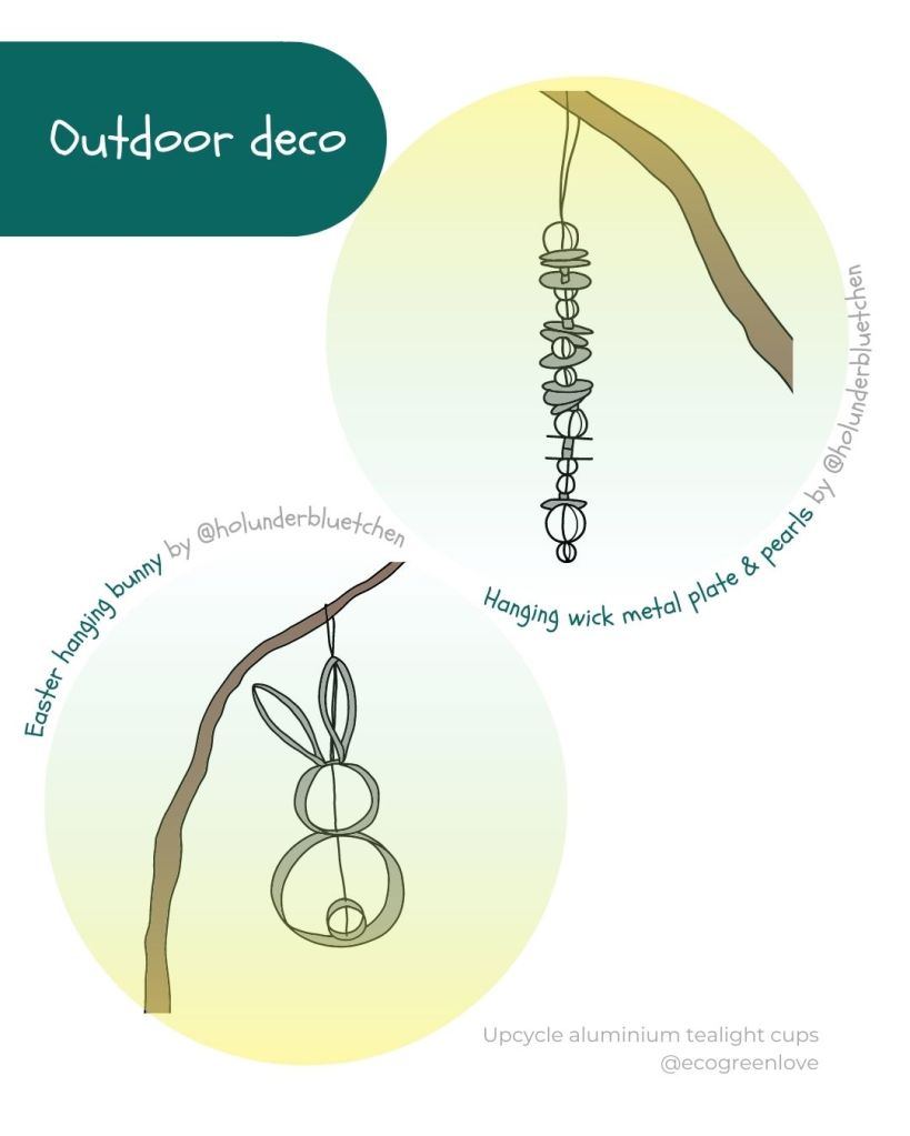 15 Ideas to Upcycle empty Tealight cups • Outdoor deco | ecogreenlove