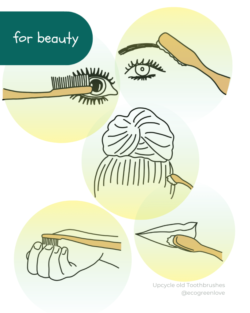 Repurpose old Toothbrush • for Beauty | ecogreenlove