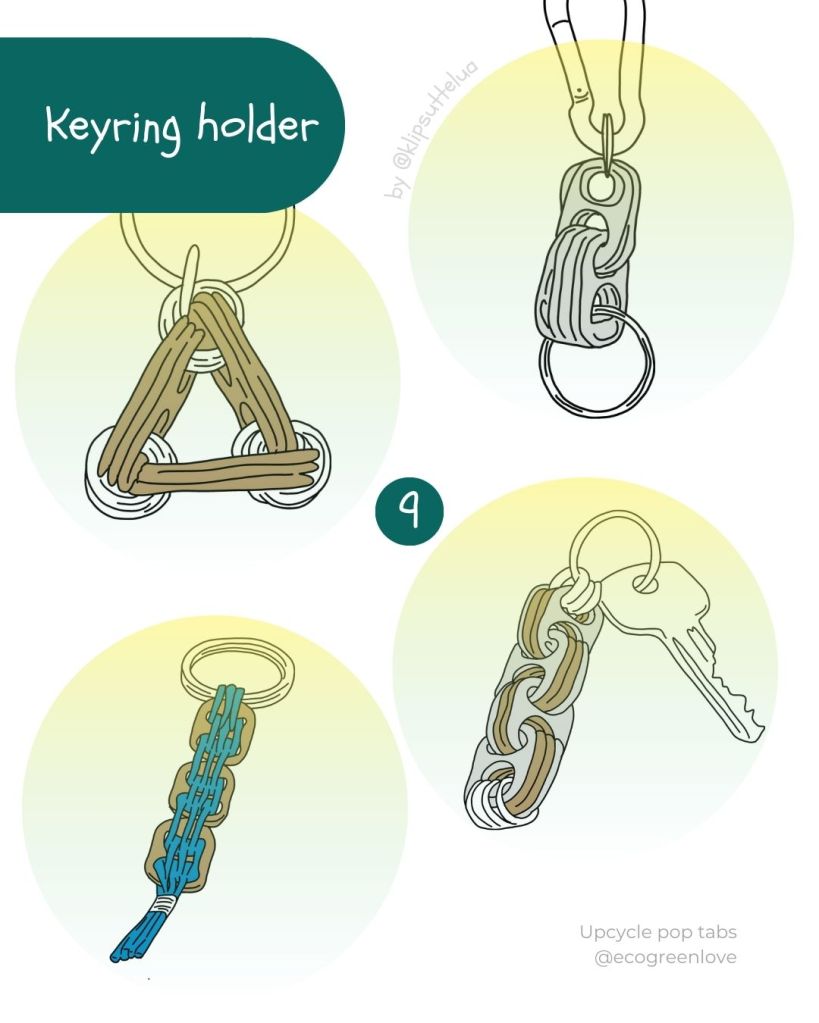 21 Ideas to Upcycle Pop Tabs | ecogreenlove