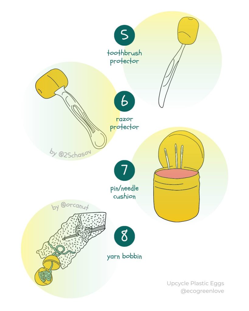 25 Ideas to Upcycle Plastic Eggs | ecogreenlove