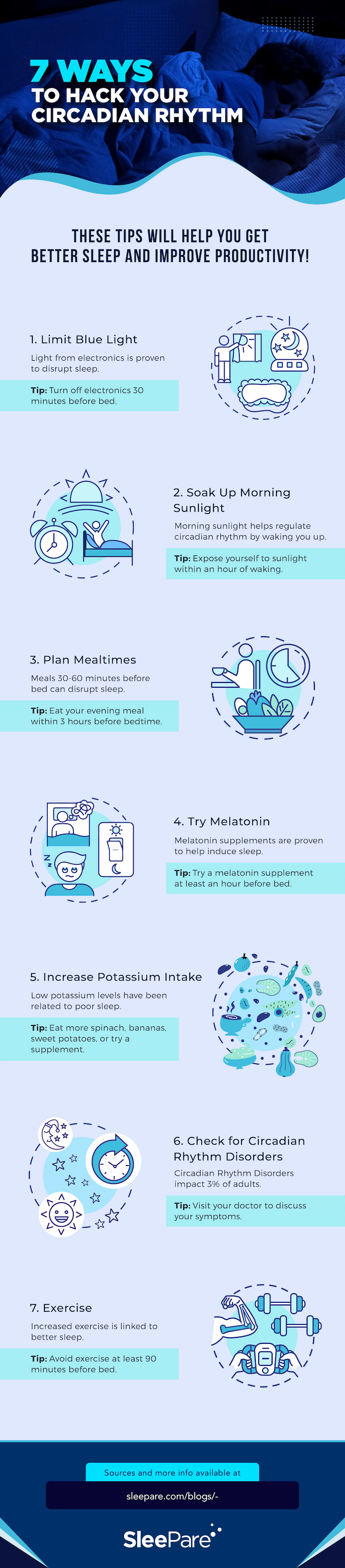 7 Ways to Hack your Circadian Rhythm [Visual] | ecogreenlove

1. Limit blue light
2. Soak up morning sunlight
3. Plan mealtimes
4. Try melatonin
5. Increase potassium intake
6. Check for circadian rhythm disorders
7. Exercise