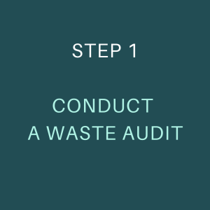 Step 1: Waste Audit @bettergreendesign