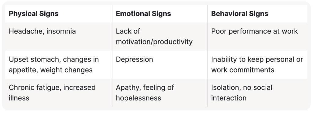How to Rest Effectively: 8 Practical Tips • Signs of Exhaustion | ecogreenlove How to Rest Effectively: 8 Practical Tips • Signs of Exhaustion | ecogreenlove