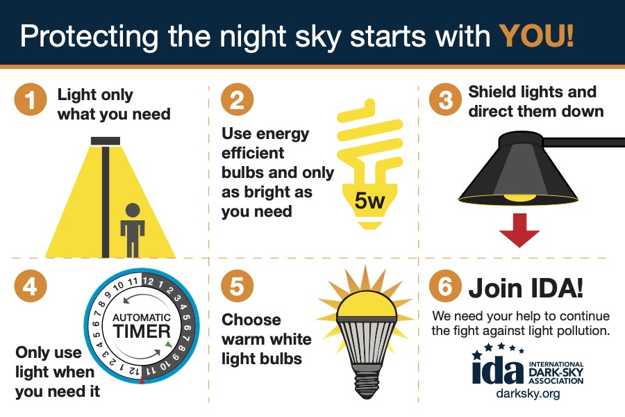 International Dark Sky Week • Protecting the night sky starts with you! | ecogreenlove