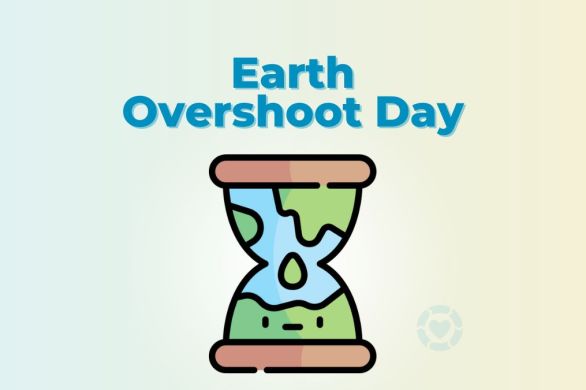 Earth Overshoot Day [Visuals] | ecogreenlove