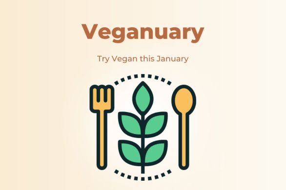 Veganuary: Try Vegan this January [Visual] | ecogreenlove