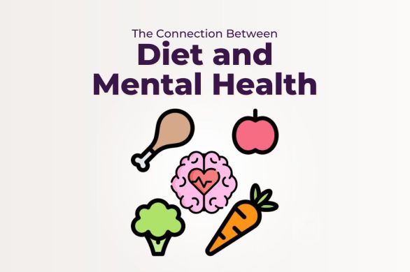 The Connection Between Diet and Mental Health [Visual] | ecogreenlove